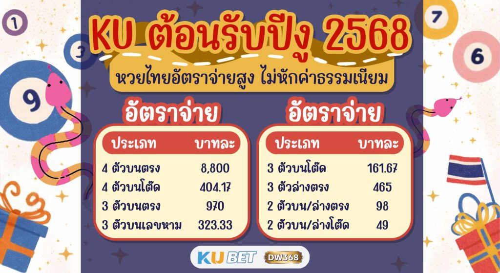 อัตราจ่าย หวยรัฐบาล
